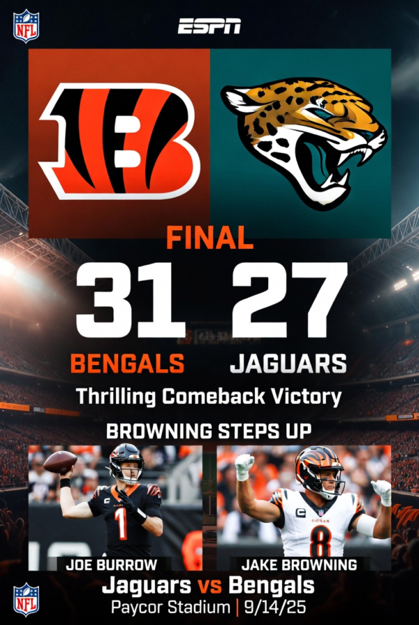 Jacksonville Jaguars vs Bengals Match Player Stats: Everything You Need to Know